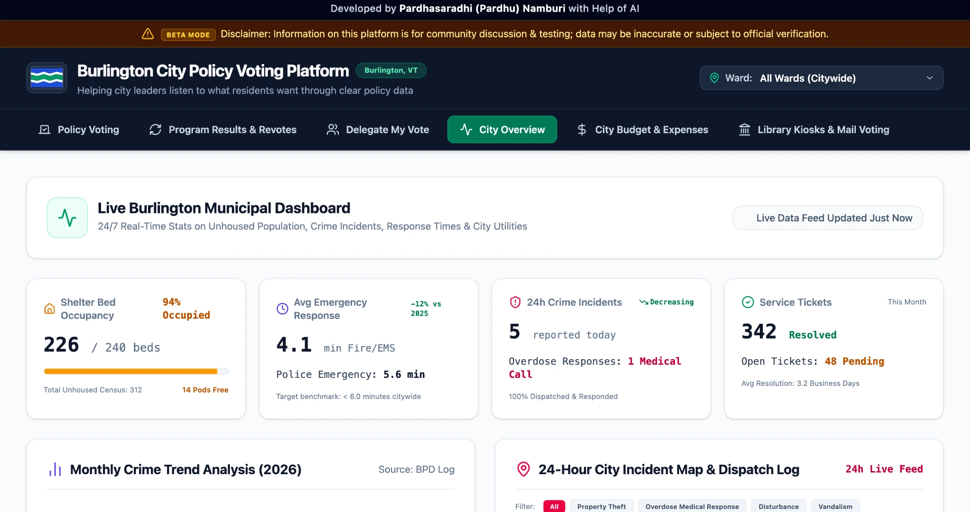 Live city dashboard